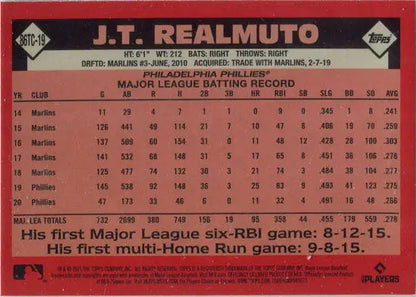 J.T. Realmuto statistics and highlights on Topps Chrome Silver Card 86TC-19