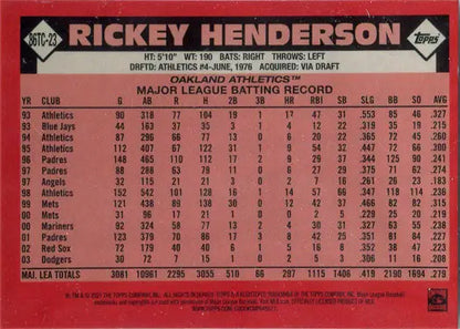 Rickey Henderson Major League hitting record on Topps Chrome Silver Card 2021