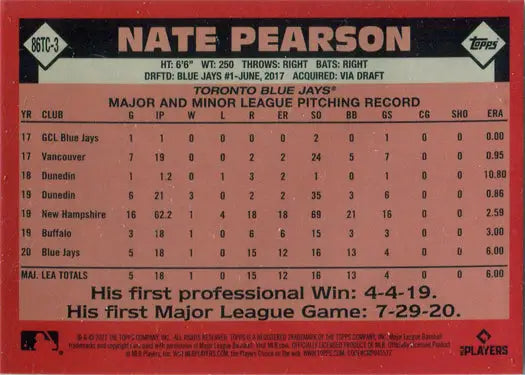Baseball card featuring Nate Pearson’s statistics in Topps Series Two Chrome Silver Card
