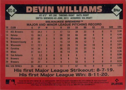Baseball card showcasing Devin Williams statistics, Topps Chrome Silver Card 2021