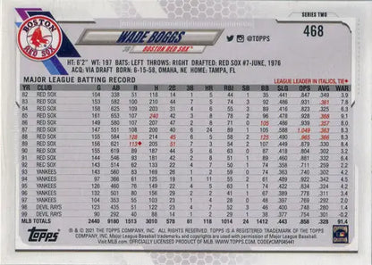 Baseball card with career stats for Wade Boggs, a Topps Series Two short print