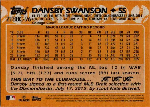 Baseball card of Dansby Swanson showcasing statistics in a Topps Chrome Silver Card