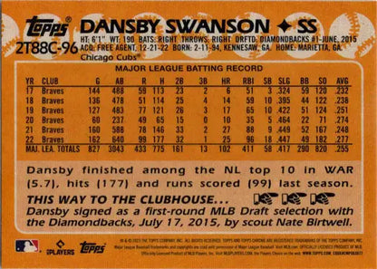Baseball card of Dansby Swanson showcasing statistics in a Topps Chrome Silver Card