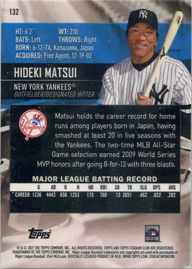 Baseball card insert featuring New York Yankees player Hideki Matsui with bat in hand