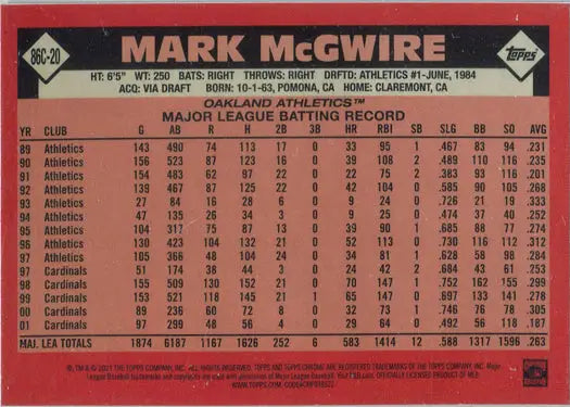 Baseball card showcasing Mark McGwire’s stats, Topps Update Chrome Silver Card
