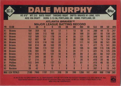 Dale Murphy career statistics on Topps Update Baseball Chrome Silver Card 86C-34