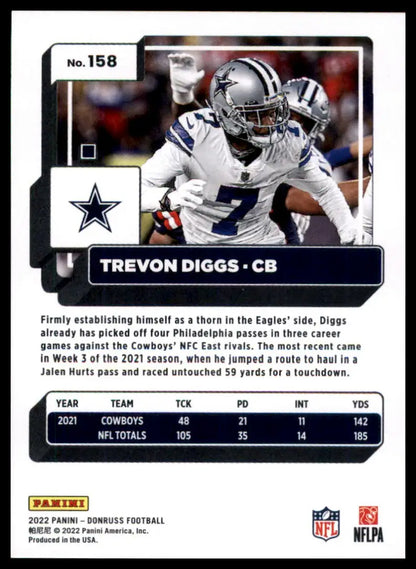 Trevon Diggs 2022 Donruss football card featuring Trevon Diggs of the Dallas Cowboys