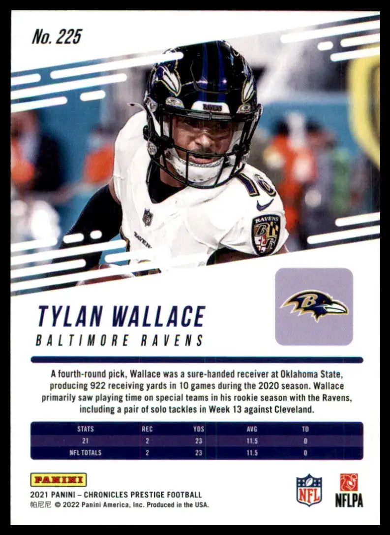 Tylan Wallace football card from Panini Chronicles Prestige Rookies Update 2021