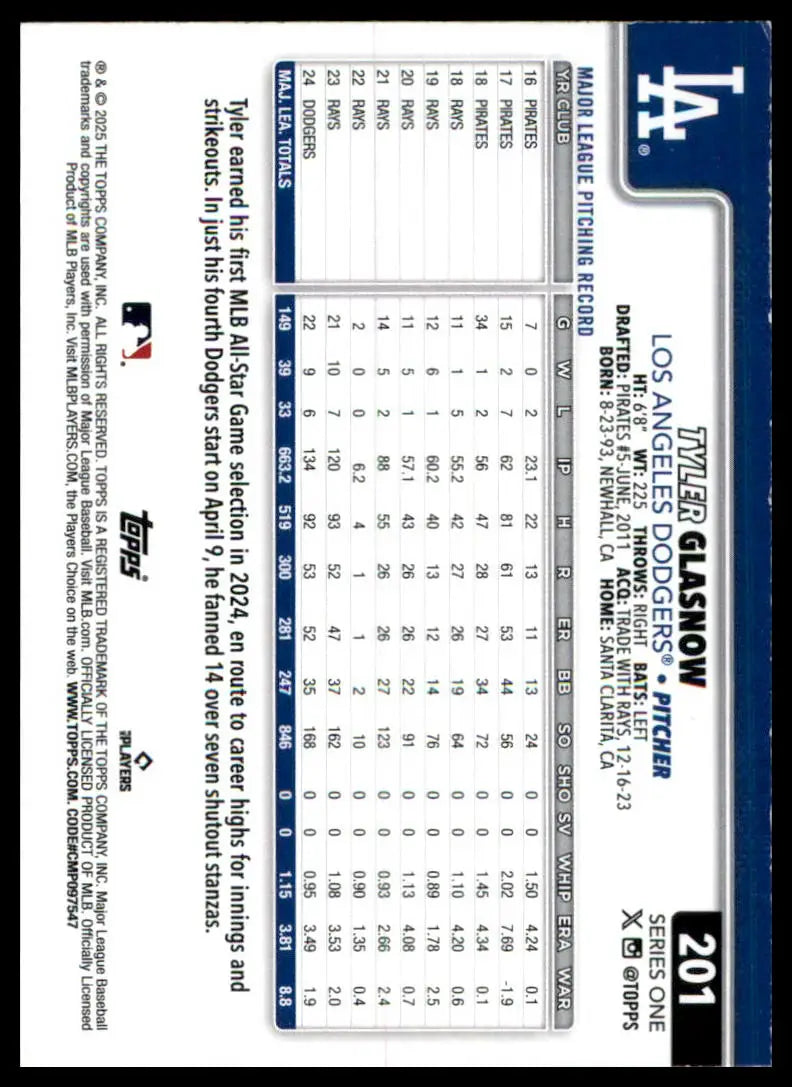 Tyler Glasnow baseball card 2025 Topps Rainbow Foil Los Angeles Dodgers collectible