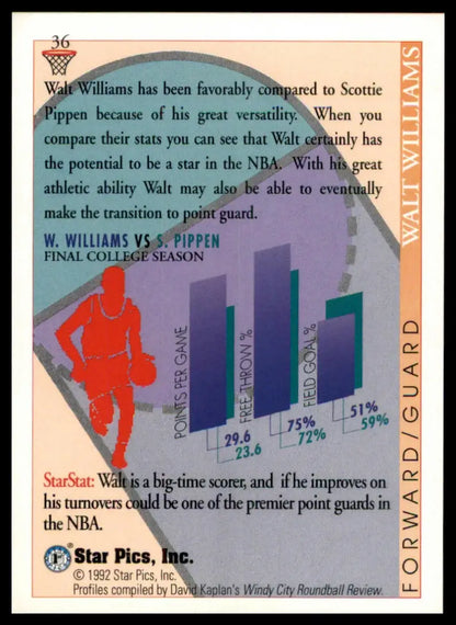 Walt Williams Star Pics basketball card from 1992 Maryland Terrapins collection