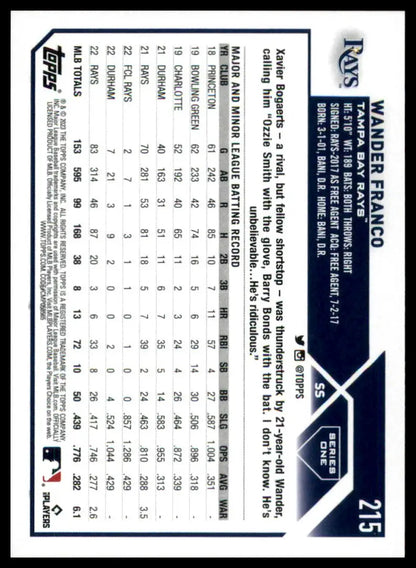 Wander Franco 2023 Topps baseball card back for Tampa Bay Rays collectible