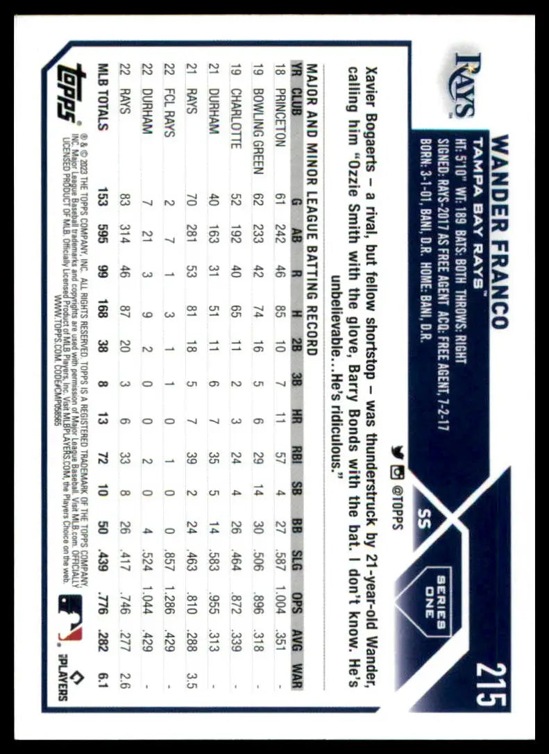 Wander Franco baseball card from the 2023 Topps #215 Tampa Bay Rays set