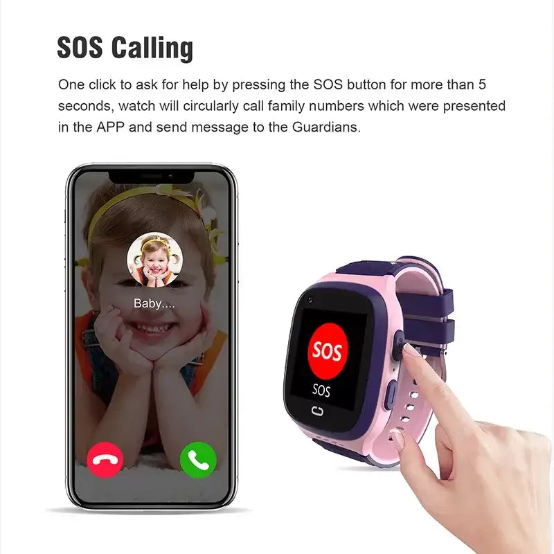 Pink and blue Waterproof Kids IP67 Smartwatch with SOS calling and 4G video call features