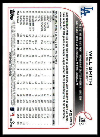 Will Smith 2022 Topps Opening Day baseball card Los Angeles Dodgers product image