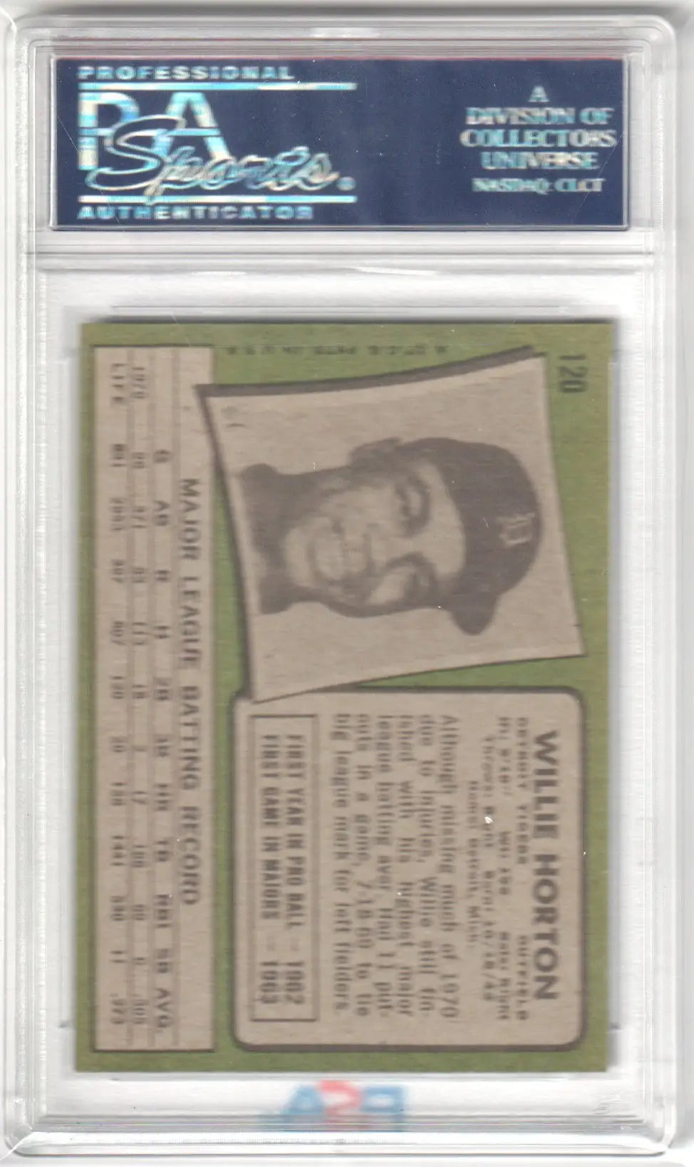 Graded Willie Horton baseball card from 1971 Topps collection at Columbia Hobby