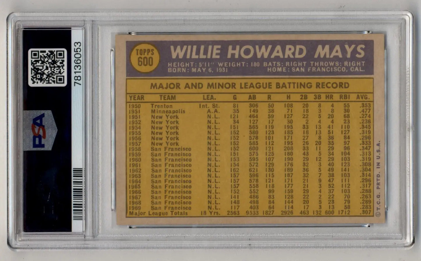 Vintage Willie Mays baseball card in protective slab from 1970 Topps PSA 7 Near Mint