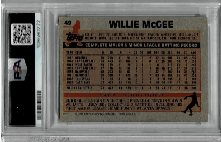 Willie McGee Signed Auto 1983 Topps #49 RC CARD ST. LOUIS CARDINALS PSA DNA