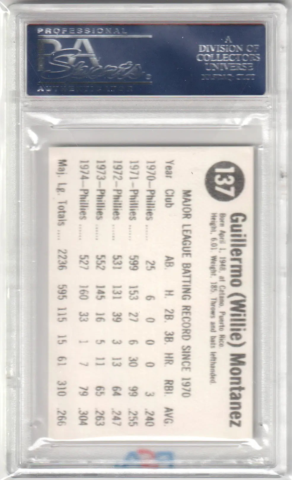 Graded Willie Montanez 1975 Hostess baseball card hand cut PSA 10 GEM MINT Columbia Hobby