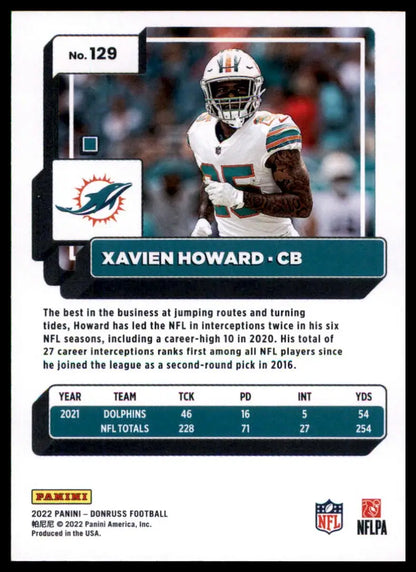 Xavien Howard football card from 2022 Donruss Miami Dolphins collection