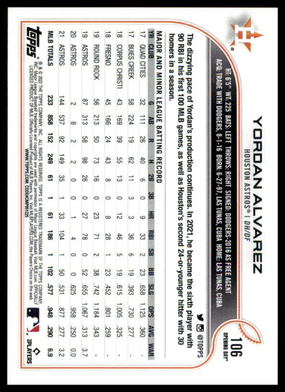 Yordan Alvarez baseball card from Topps Opening Day 2022 Houston Astros collection