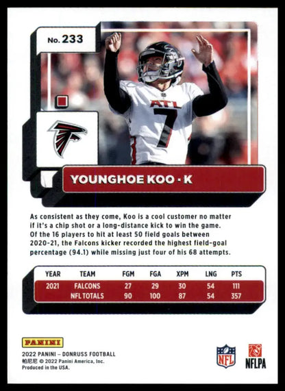 Younghoe Koo football card from 2022 Donruss Atlanta Falcons collection