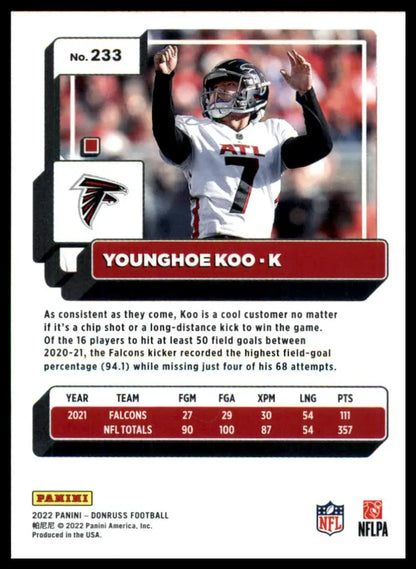 Younghoe Koo football card from 2022 Donruss Atlanta Falcons product