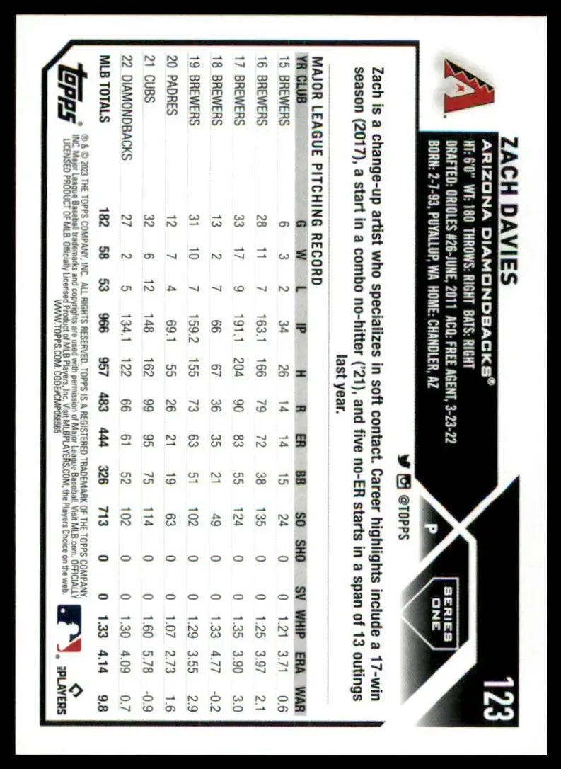 Baseball card featuring Zach Davies from 2023 Topps Arizona Diamondbacks collection